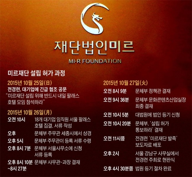 미르통상 이미지