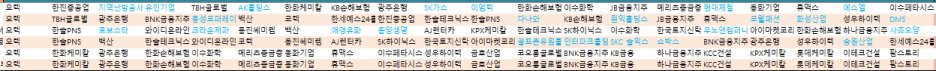 한솔이테크 이미지