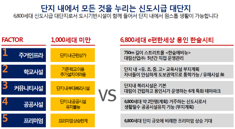 한숲5단지어린이집 이미지