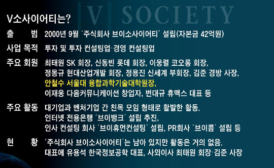 써니네트웍스 이미지
