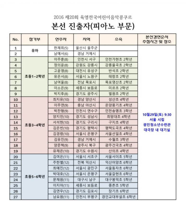 이화클라비어음악학원 이미지