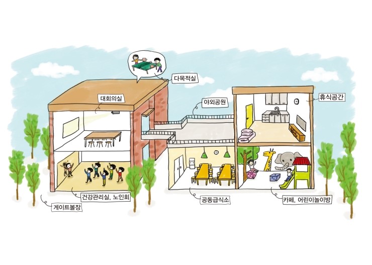 월천권역 이미지