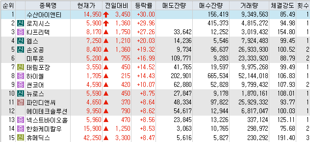 태림아이앤티 이미지