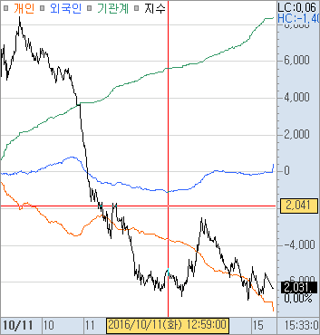 태림아이앤티 이미지