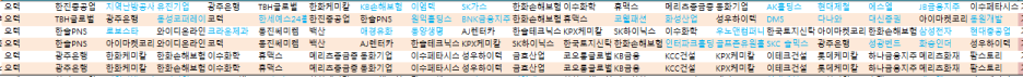한솔이테크 이미지