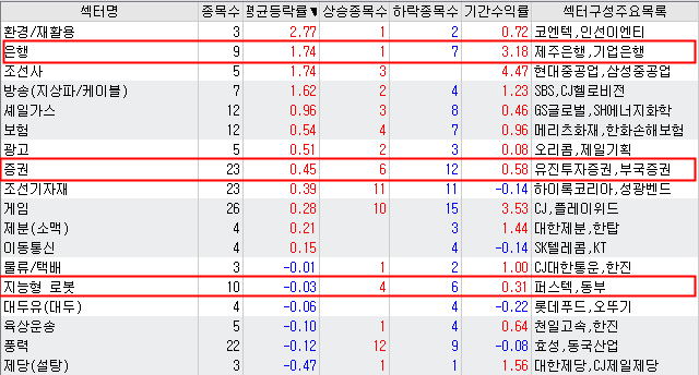 태림아이앤티 이미지