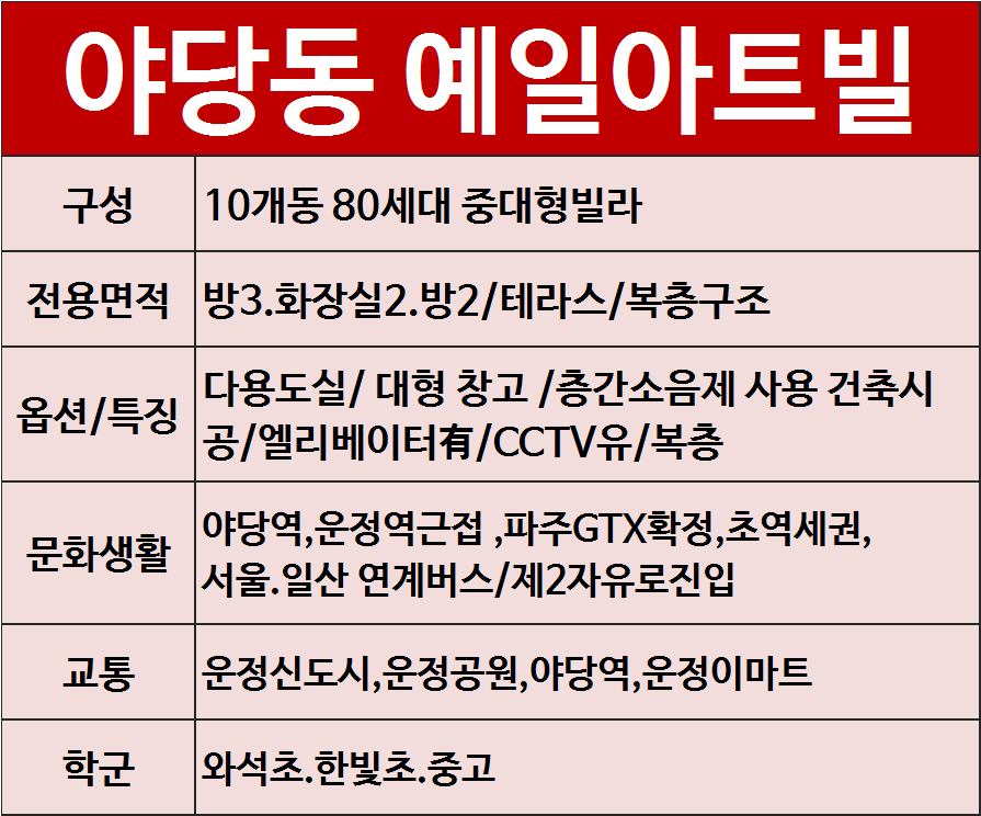 아트빌식당 이미지