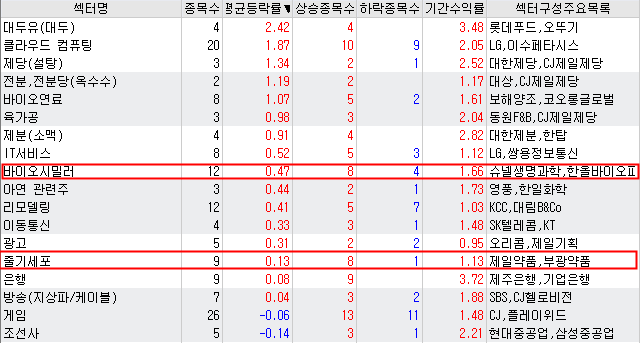 엠지컴퍼니 이미지
