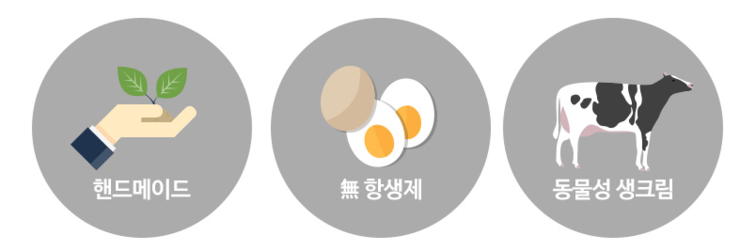 홍식이 디저트 이미지