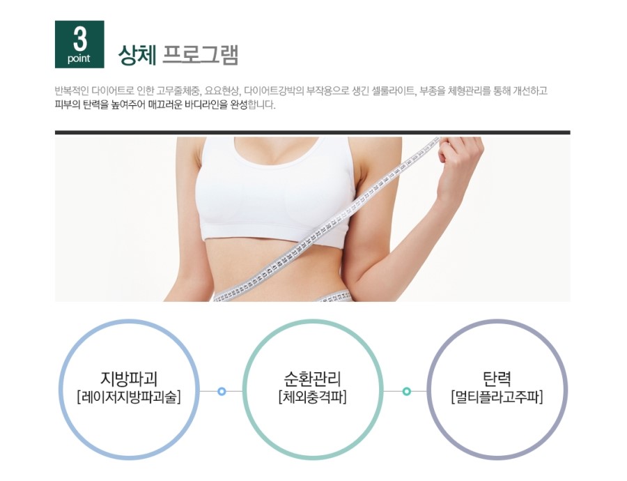 체형/비만 관리 이미지