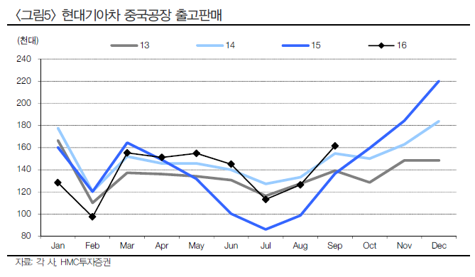 현대에이치알 이미지