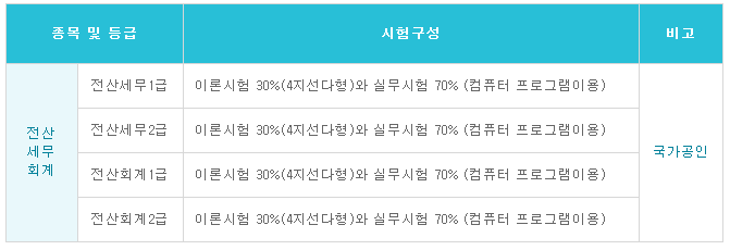 오피스전산 이미지