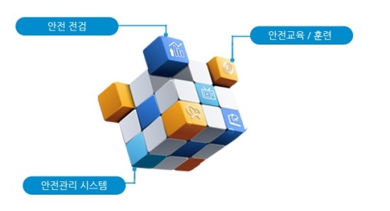 이에스안전 이미지