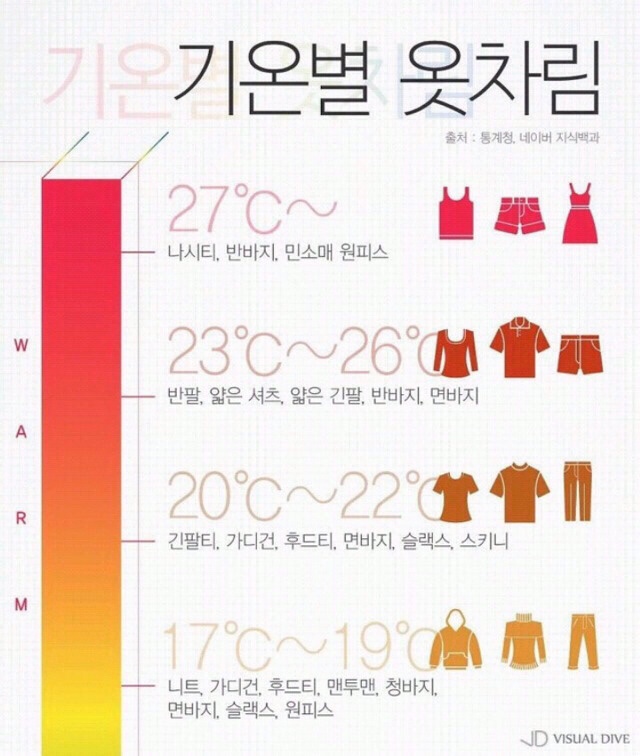 글롱 이미지