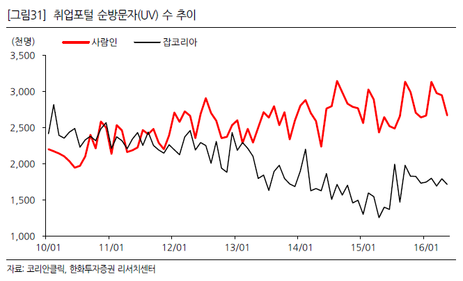 현대에이치알 이미지