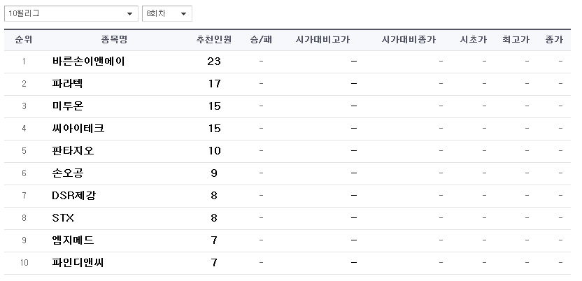 에스티엑스디앤씨 이미지