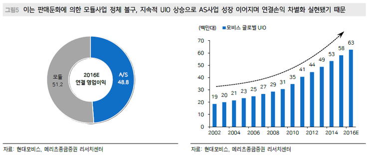현대에이치알 이미지