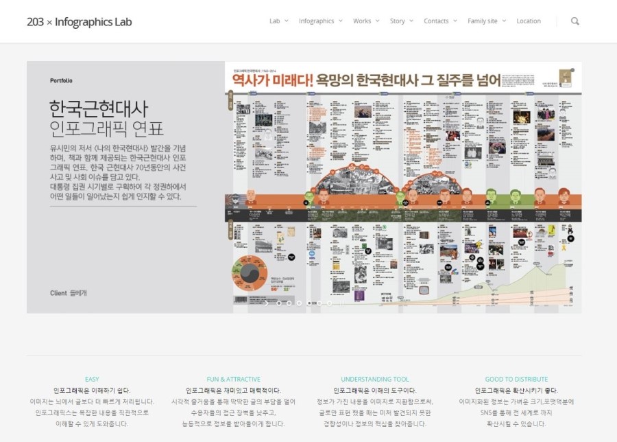 랩203 이미지