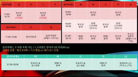 대학로발레학원 이미지