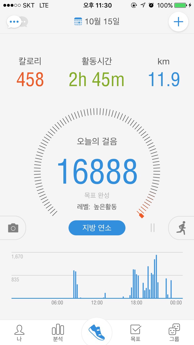 낙랑파라 이미지