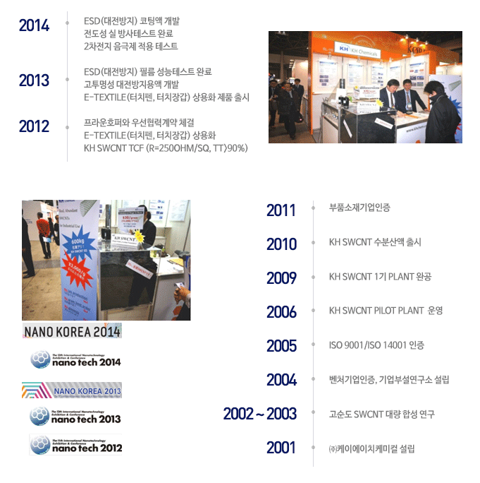 케이에이치 이미지