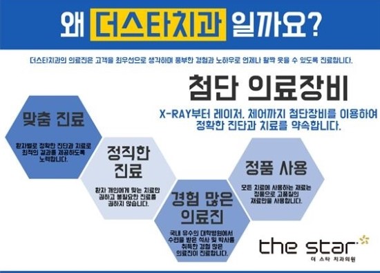 스타치과 이미지