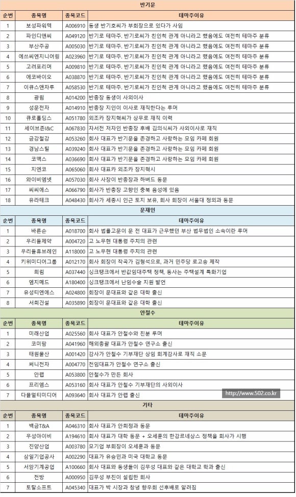 엠지엔지니어링 이미지