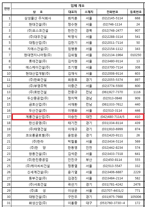 (주)케이알산업 이미지