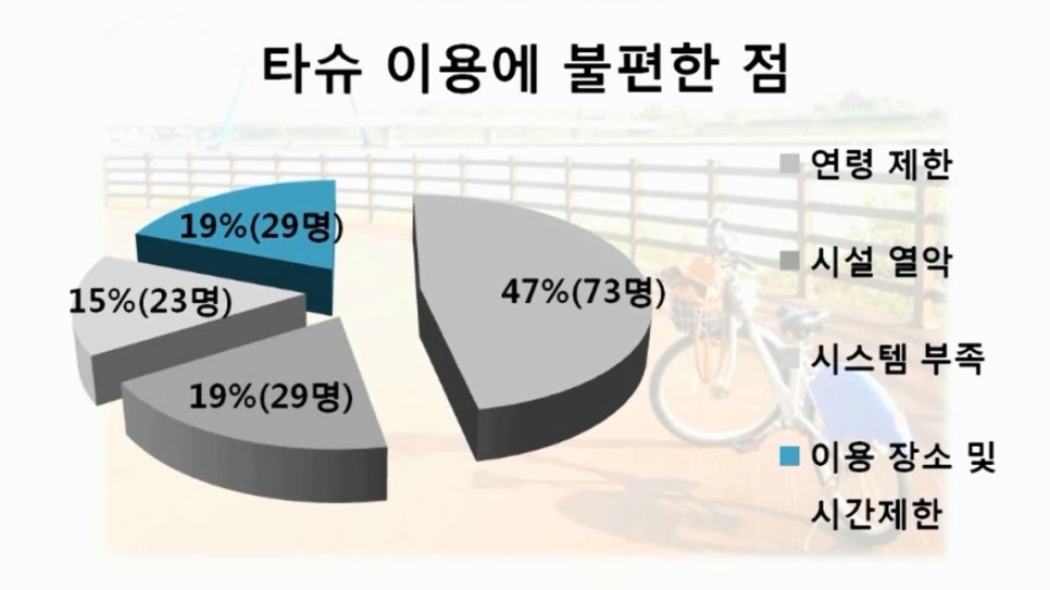 두드림디자인 이미지