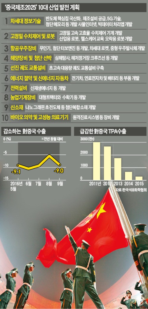 대륙기업 이미지