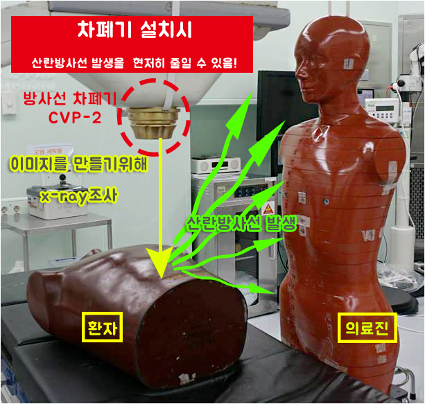 엠에스병원 이미지