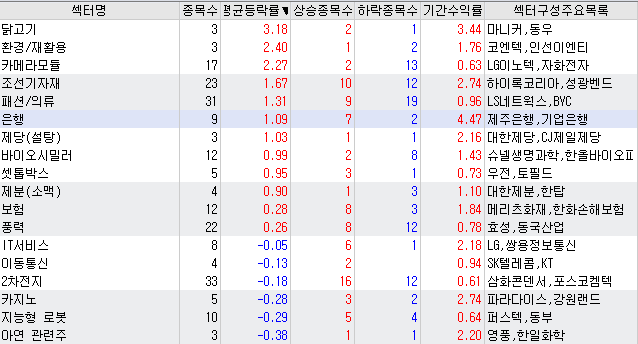 에스아이티그룹 이미지