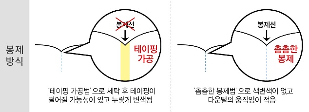동막골피부 이미지