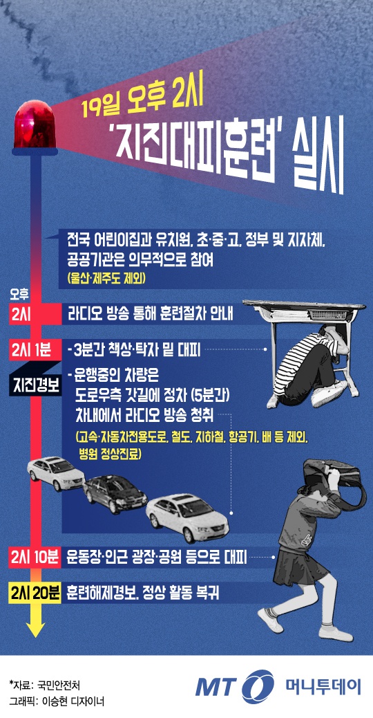 오후2시 이미지