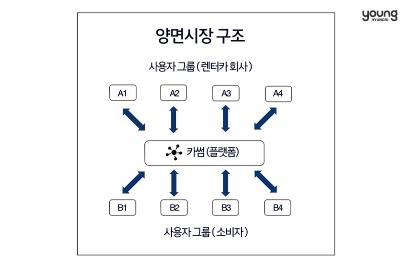 카썸 이미지