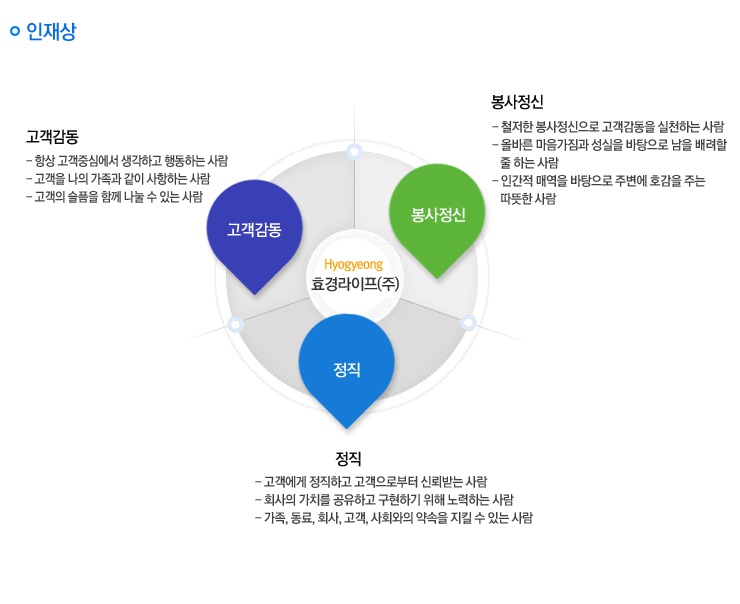 효경라이프 이미지