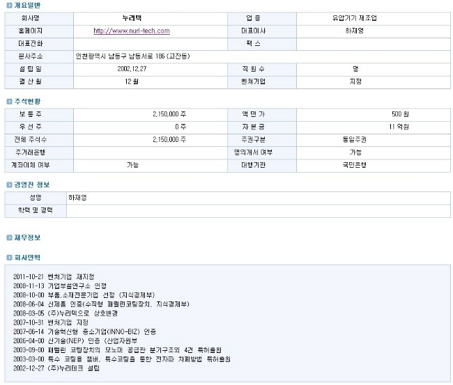 벨루스그룹 이미지