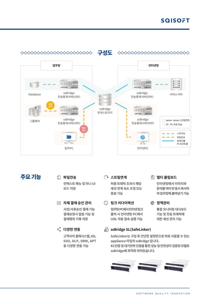 에스에스솔루션 이미지