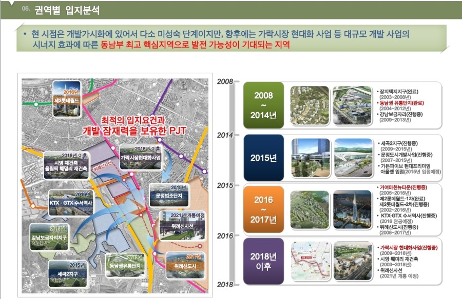 문정유통 이미지