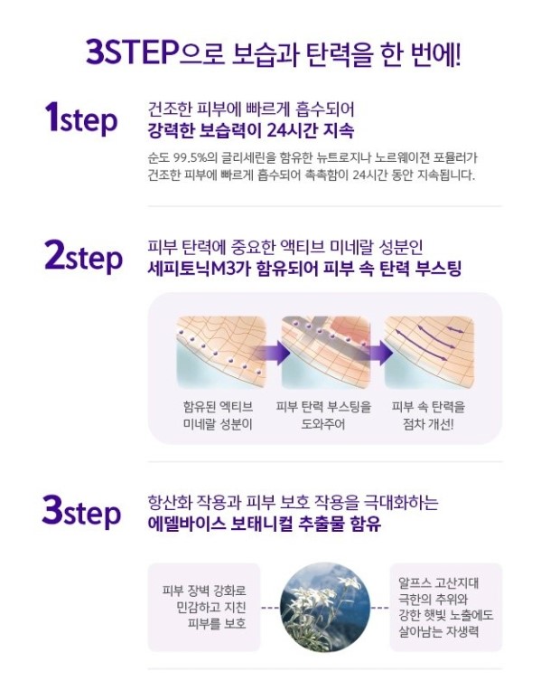 리뉴바디 이미지