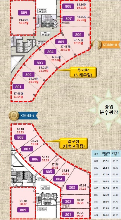 시네마노래주점 이미지