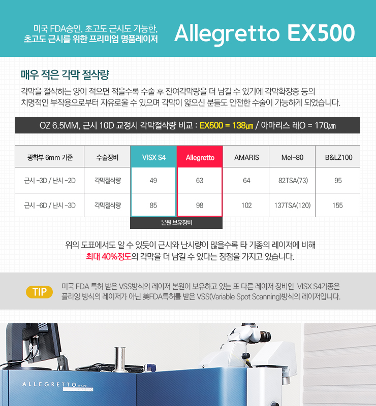 명안과 이미지