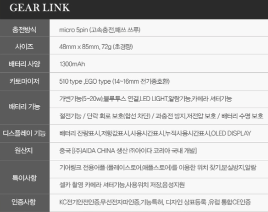 아이다전자담배인천 이미지