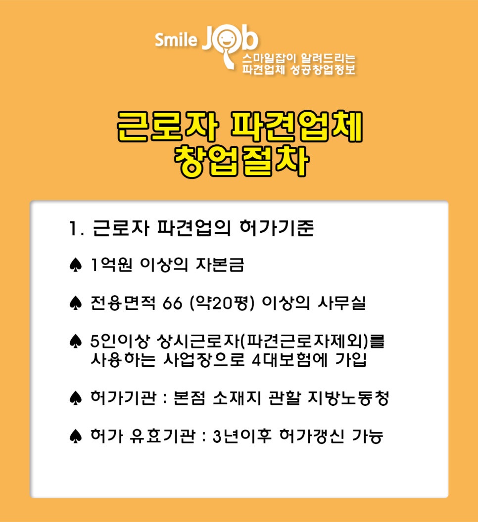 하나인력잡 이미지