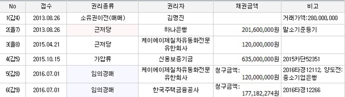 케이에이치공사 이미지