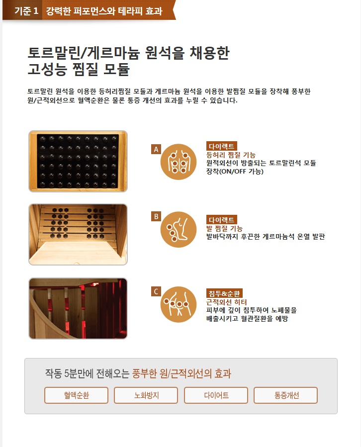 용두사우나 이미지
