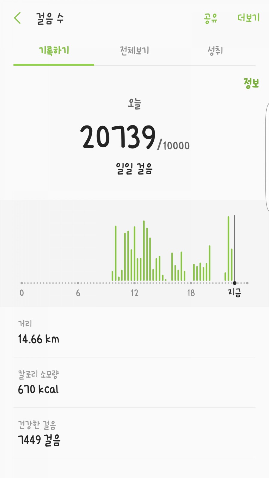 한스오믈렛 이미지