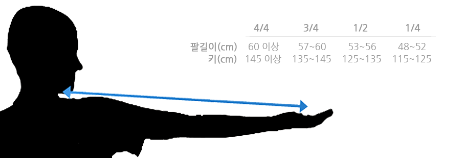헨델악기사 이미지