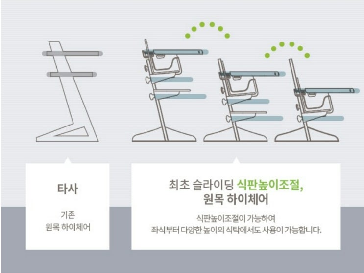 엘린의식탁 이미지