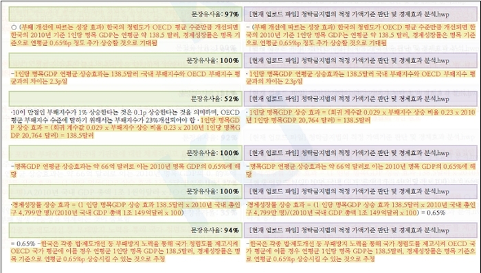 현대용역 이미지
